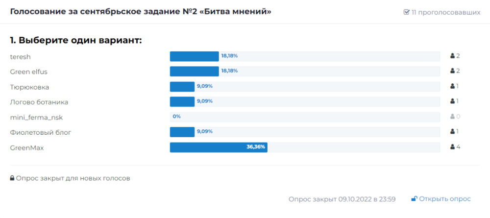 голосование2.png
