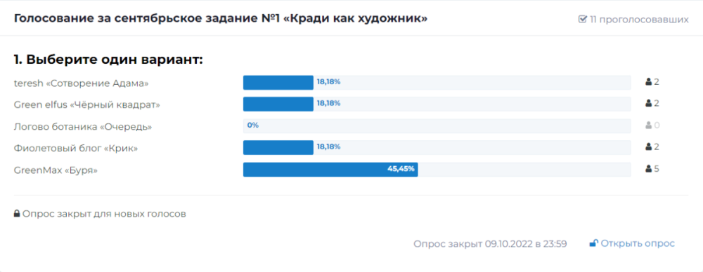 голосование1.png