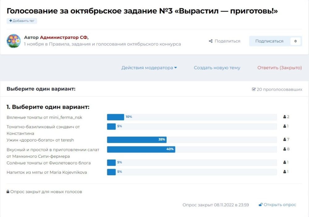 Итоги голосования3.jpg