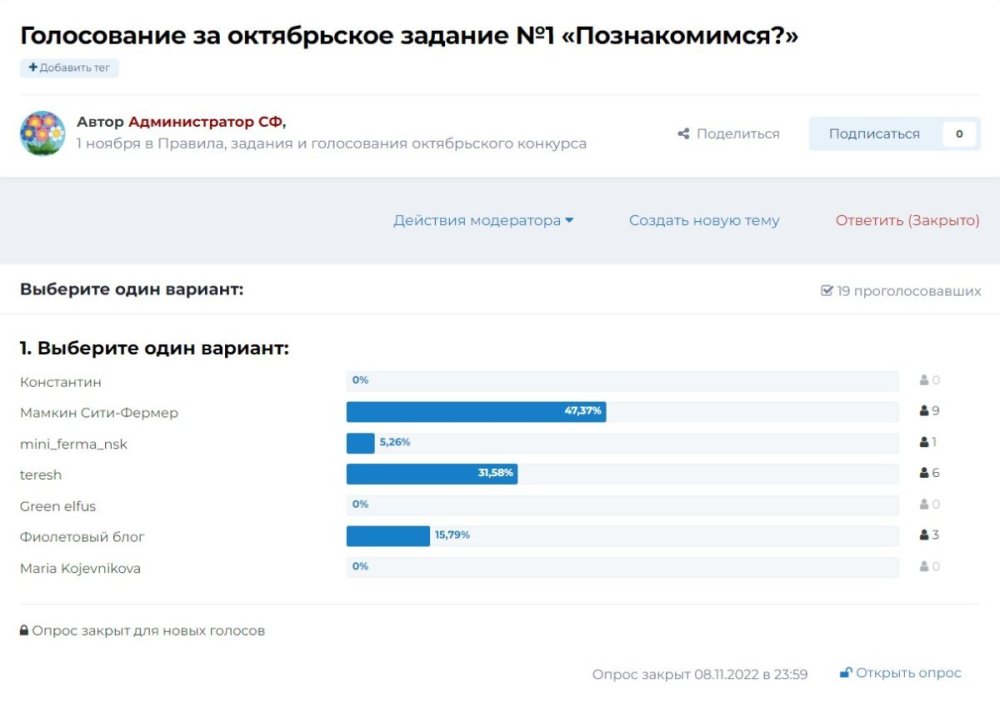 Итоги голосования1.jpg