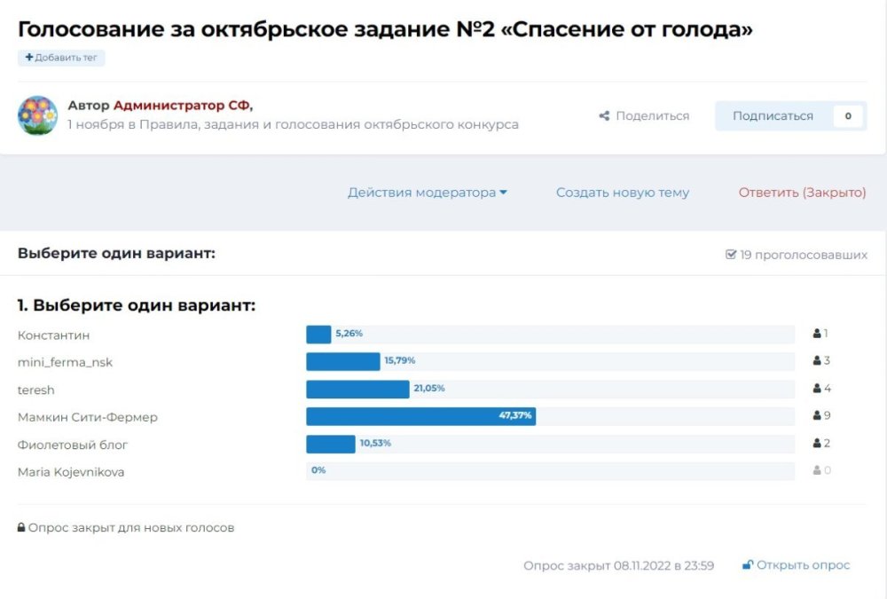 Итоги голосования2.jpg